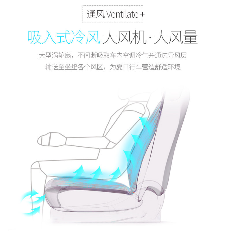 车用按摩器坐垫座垫汽车电动车载按摩靠垫座椅12V通用通风