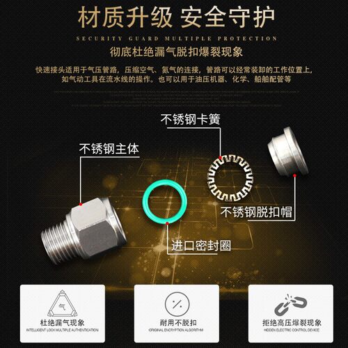 气管气动快速接头304不锈钢接头外螺纹侧三通PD4-01/6-02/12-04