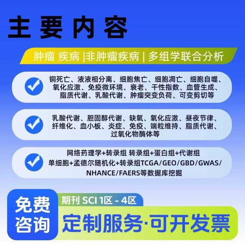 R语言绘图代码 Rstudio数据分析SCI科研绘图生信医学热图曲线模板