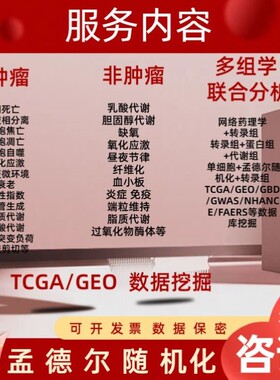 NCBI blast多序列比对共线性分析比较基因组生信16s菌株鉴定服务