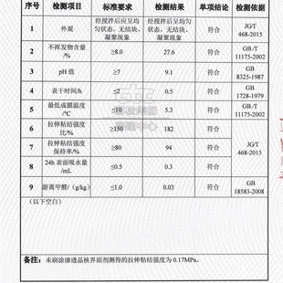 中基468界面剂20公斤装墙固内墙固化剂起沙反碱地固底漆外墙起碱