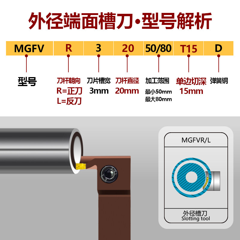 数控刀杆7字型MGFVR320/420/325端面槽刀圆弧外径切槽弹簧钢抗震