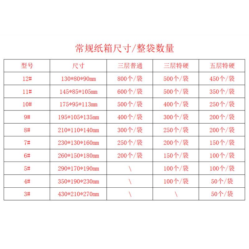 快递纸箱电商包装淘宝打包纸盒邮政搬家纸箱子1-12号整包包邮