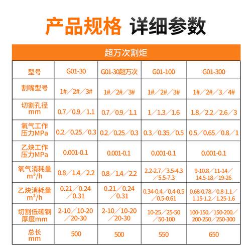 HAKIN青岛华青G01-30 G01-100乙炔丙烷射吸式焊炬不锈钢割炬