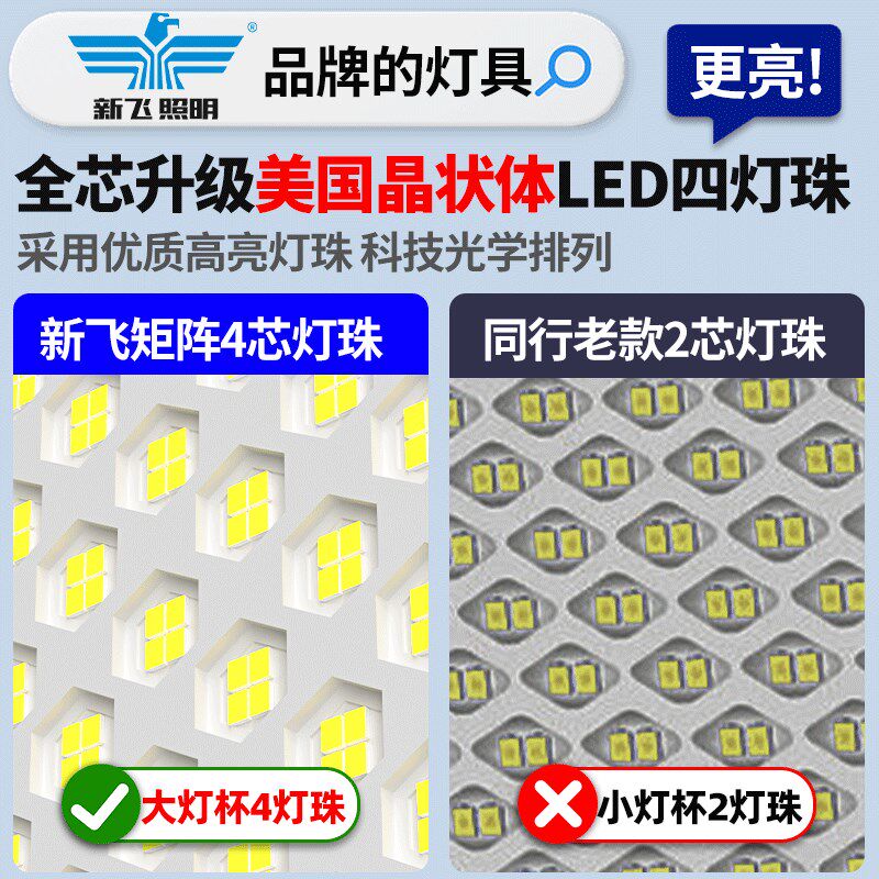 新飞太阳能户外灯庭院家用大功率led投光灯超亮室外防水照明路灯