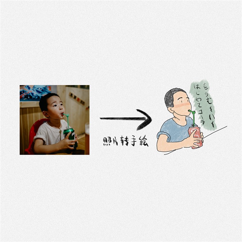 日系卡通漫画头像定制DIY照片转手绘简笔画情侣全家婚纱请柬礼物