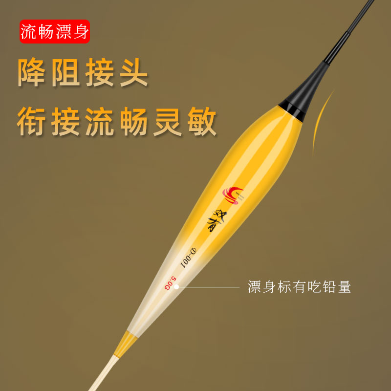翘嘴专用行程浮漂加长超长咬钩变色大物电子夜光鱼漂鲢鳙加粗醒目