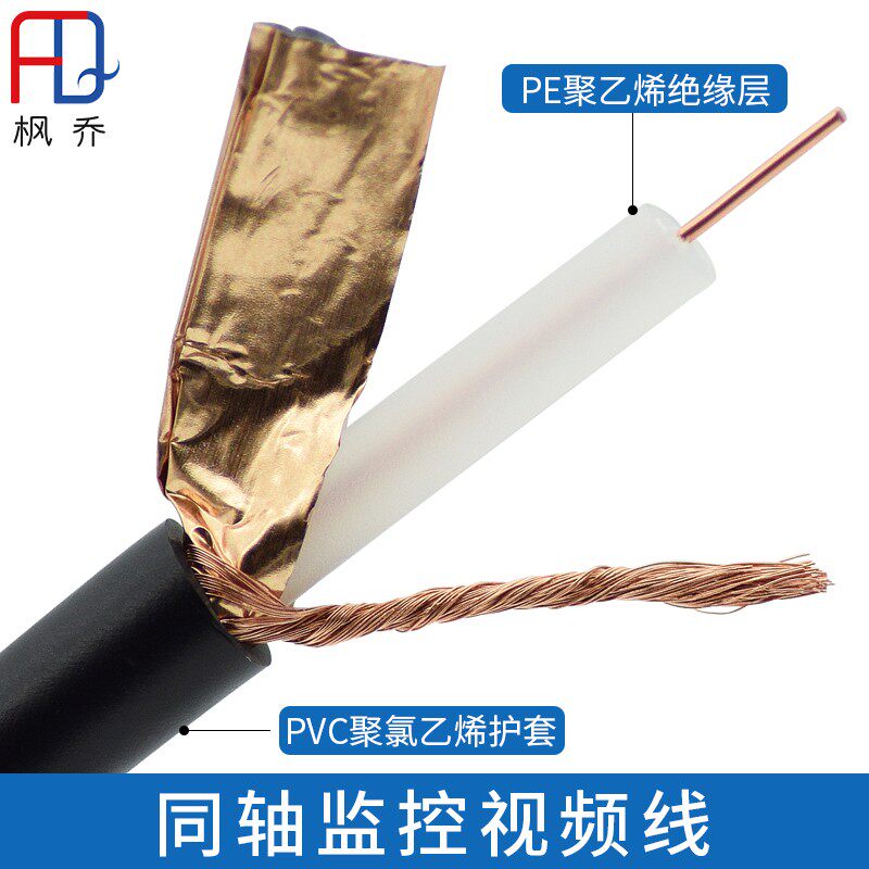 同轴视频监控带电源一体线SYV75-3-5二合一模拟摄像机综合连接线