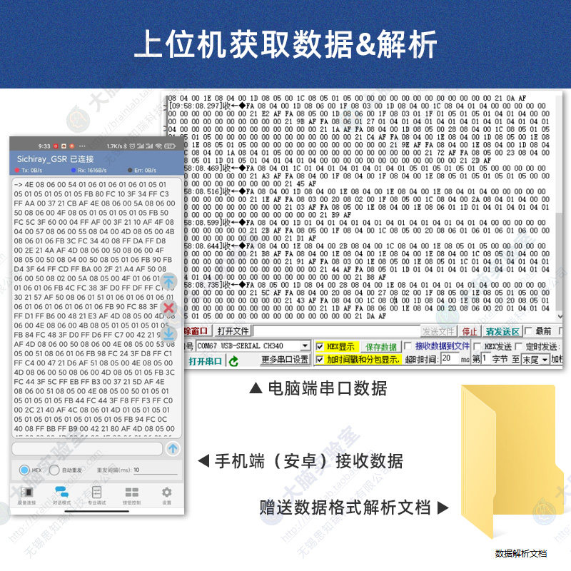 GSR皮肤电传感器心率血氧检测模块皮肤电导率3轴加速度陀螺仪手环