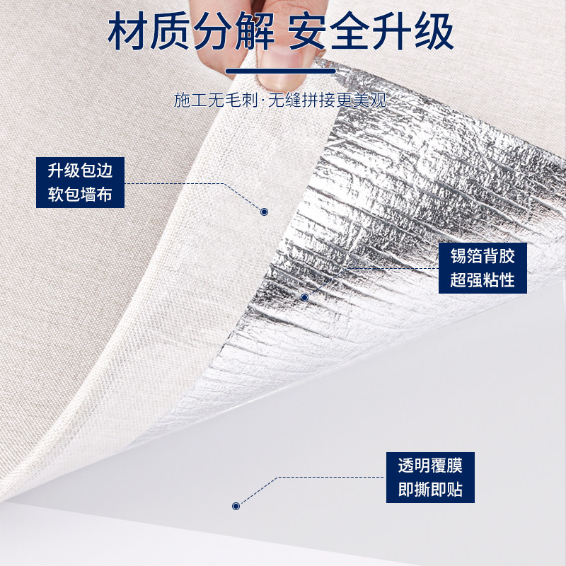 亚麻墙布自粘壁纸防水牀头软包墙板电视背景墙贴纸壁布墙面装饰板
