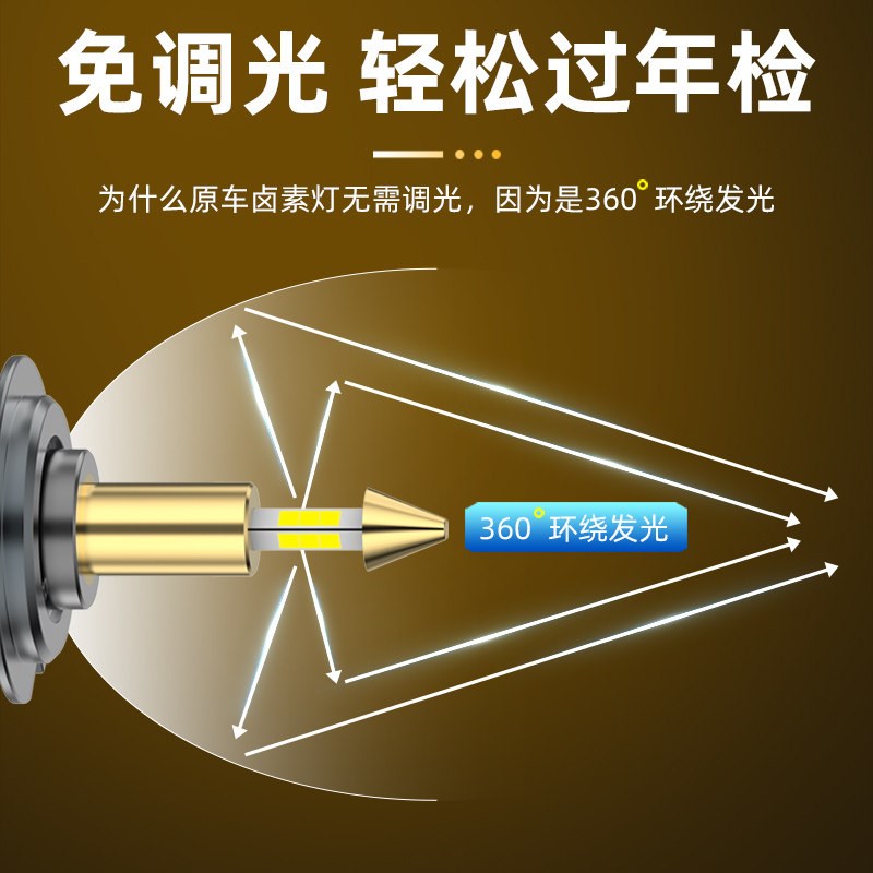 D2H透镜汽车灯超亮h7h1四面9005激光八面发光360度9012led大灯泡