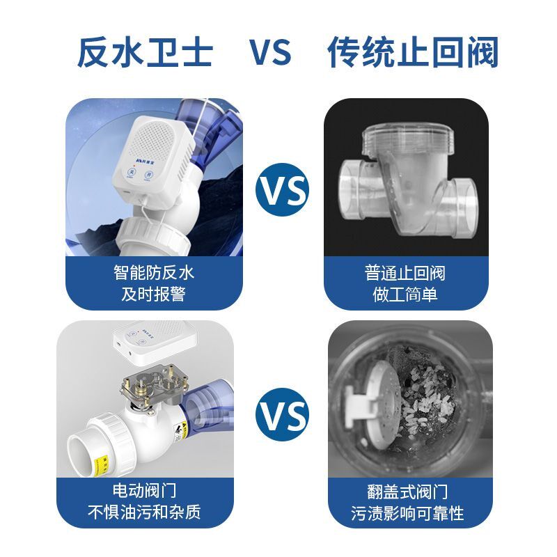 厨房防返水止回阀下水管道防倒灌逆止阀二楼排水管防反水止逆阀