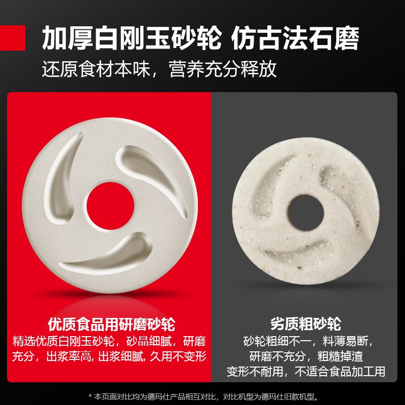 德玛仕商用磨浆机大型免滤豆浆机豆腐豆花肠粉磨米浆打浆机MJ105B