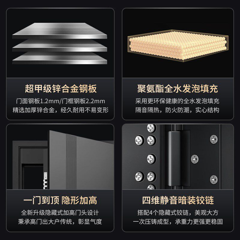 超甲级防盗门家用入户门发泡门加高子母门指纹锁进户门智能安全门