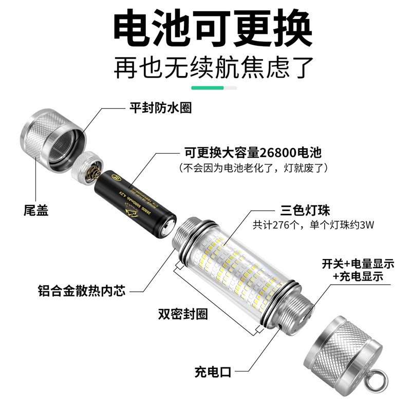 诱鱼灯水下专用强光超亮集鱼筏钓绿光海钓捕鱼船钓鱿鱼夜冰钓鱼灯