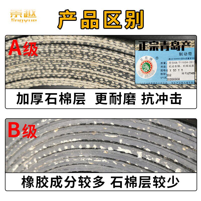 青岛石棉铜丝刹车带 卷扬机刹车皮带 优质机械用制动带 厚度15mm