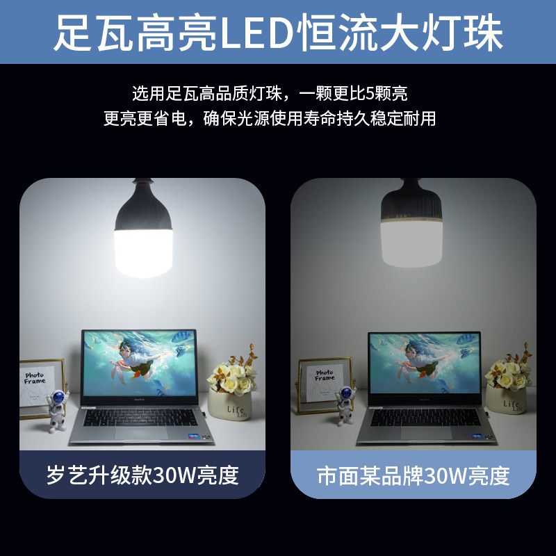 节能灯泡家用照明超亮e27螺口螺旋LED灯工厂大功率200W球泡2055