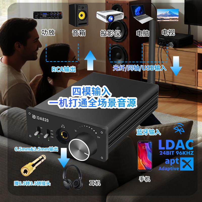 HiFi蓝牙5.4音频解码耳放LDAC无线接收适配器光纤同轴USB输入放大