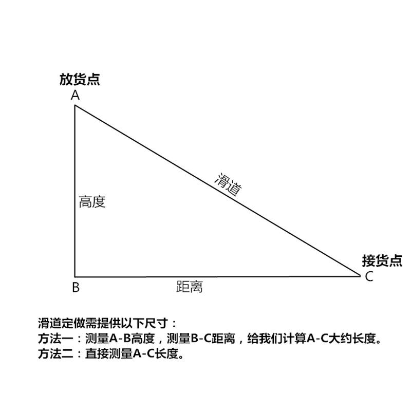 下雨用光面防水鱼类放生滑布滑道电商装卸货帆布滑梯下货圆形滑筒