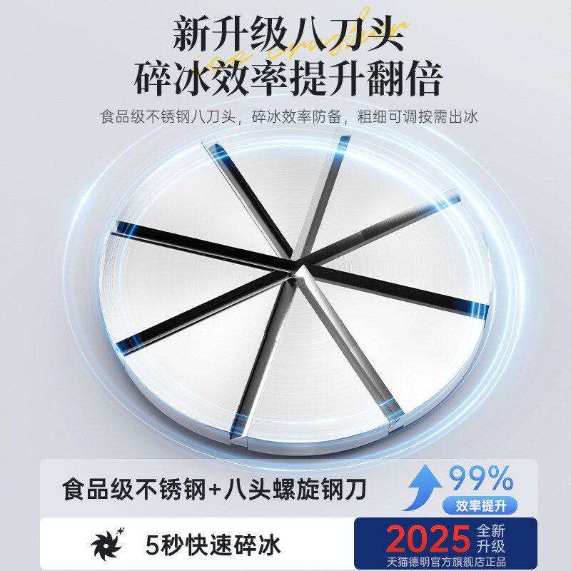 碎冰机刨冰机摆摊商用打冰沙机绵绵冰机器小型沙冰机奶茶店全自动