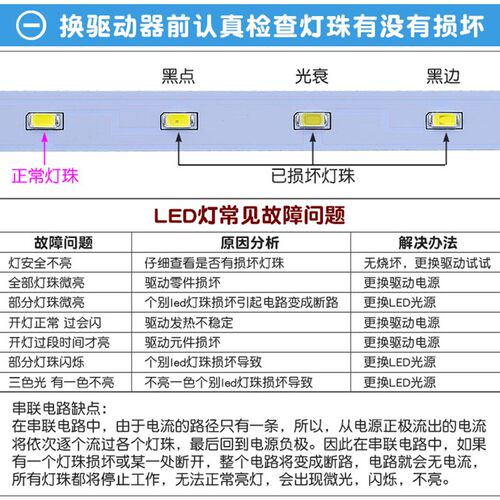 LED客厅灯三色变光驱动器吸顶灯分段电源变压镇流器160W200W240W