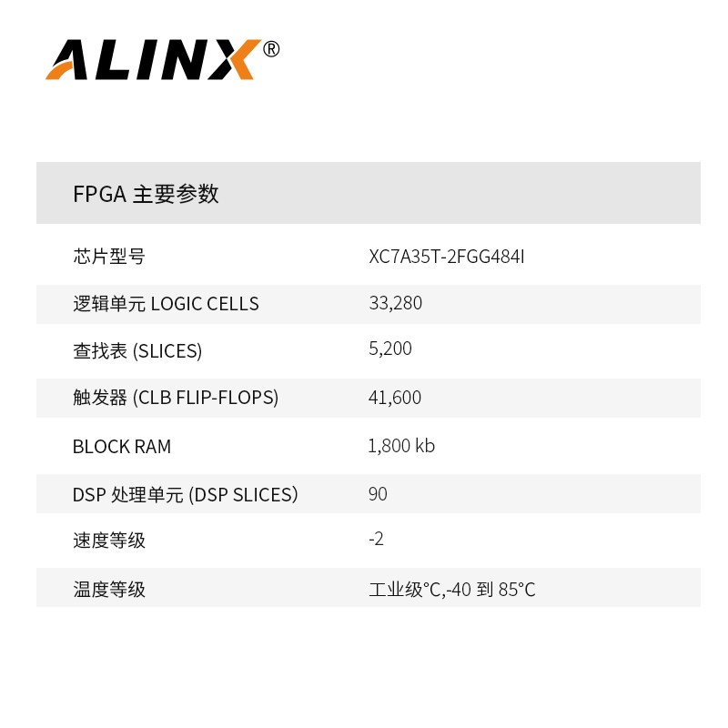 黑金XILINX Artix7 FPGA开发板 AX7035B HDMI视讯学习评估板