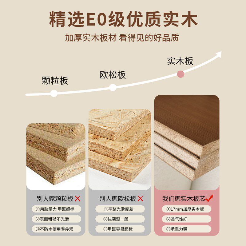 实木洞洞板定制入户玄关云朵造型墙上智能穿衣镜隔板展示置物架