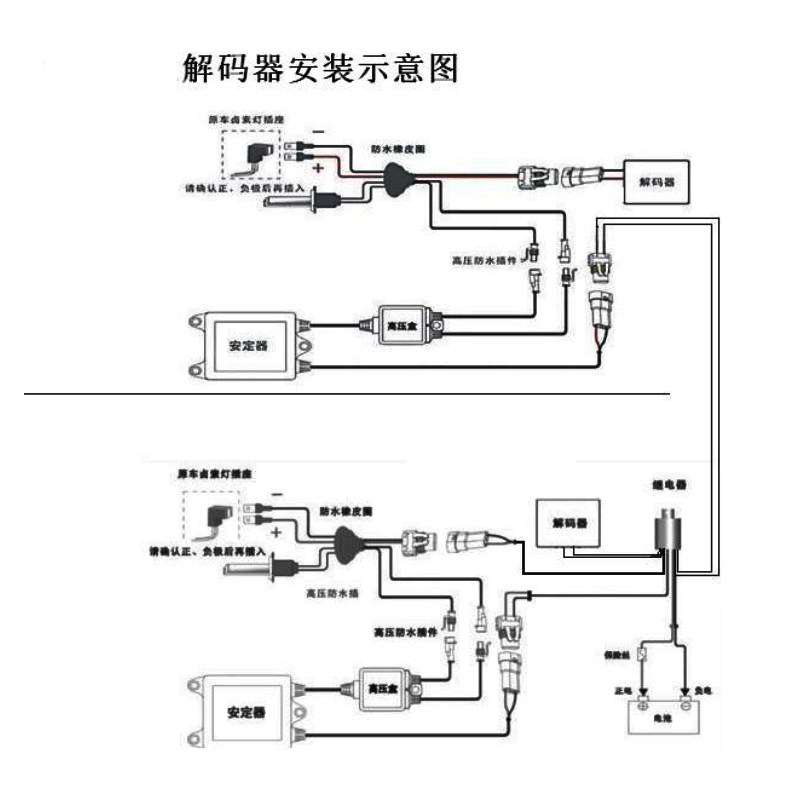 24V安定器大货车氙气灯大灯高压包汽车灯增亮器疝气灯整流器解码