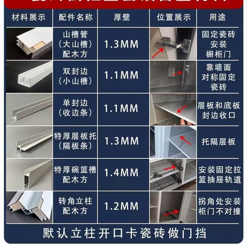 瓷砖灶台立柱封边卡槽砖夹U型橱柜特厚铝合金白色全套配件包边条
