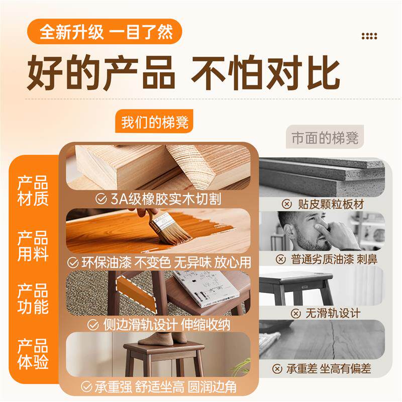 新中式实木梯凳多功能加厚折叠凳家用登高凳厨房爬高脚凳爬梯凳