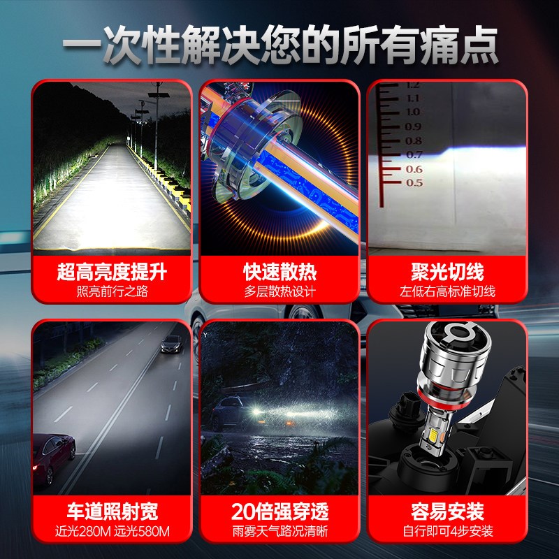 适用于Mazda6马六专用LED大灯改装远光近光激光车灯透镜汽车灯泡