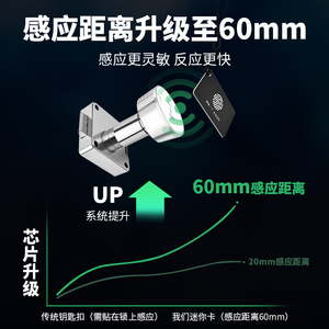 智能办公室抽屉锁储物更衣柜门刷卡橱柜子密码指纹INFC电子感应锁