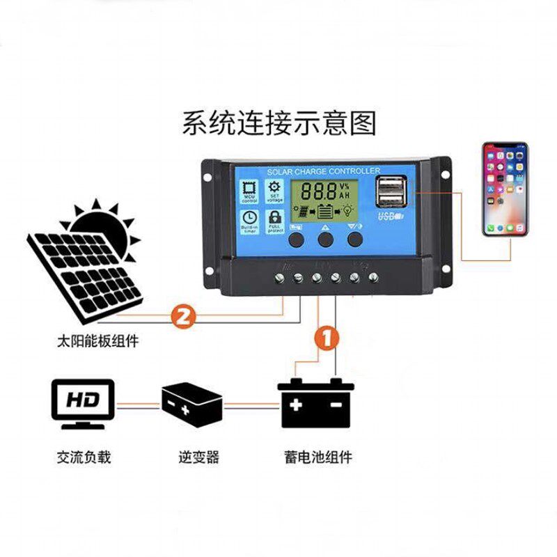 700W太阳能发电板家用系统并网光伏板12V24V渔船货车充电瓶电池板