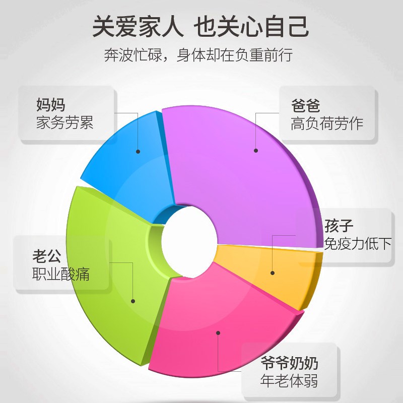 经络拍打板硅胶养生拍沙掌全身家用捶背器敲打锤按摩手持式拍痧板