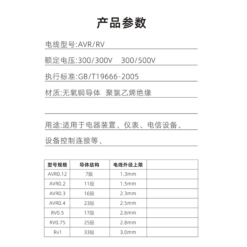 RV电子线 0.5 0.75 1平方国标单芯多股铜芯软电线 细导线阻燃电缆