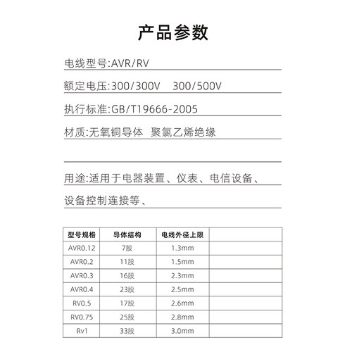 RV电子线 0.5 0.75 1平方国标单芯多股铜芯软电线 细导线阻燃电缆