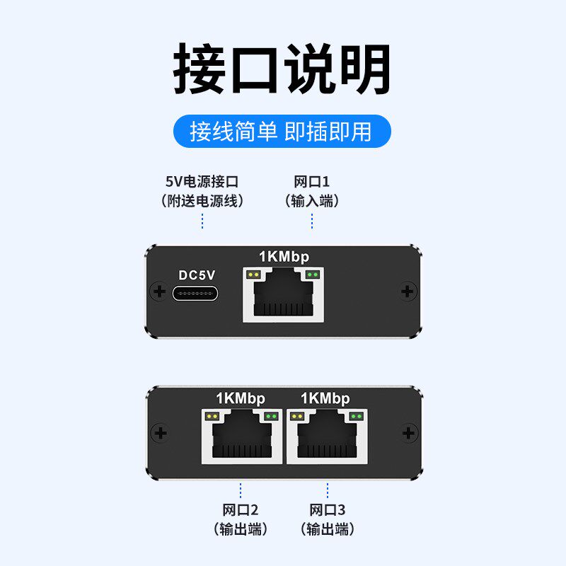 网线分线器千兆网口一分二同时上网网络交换机分配转接口扩展1转2