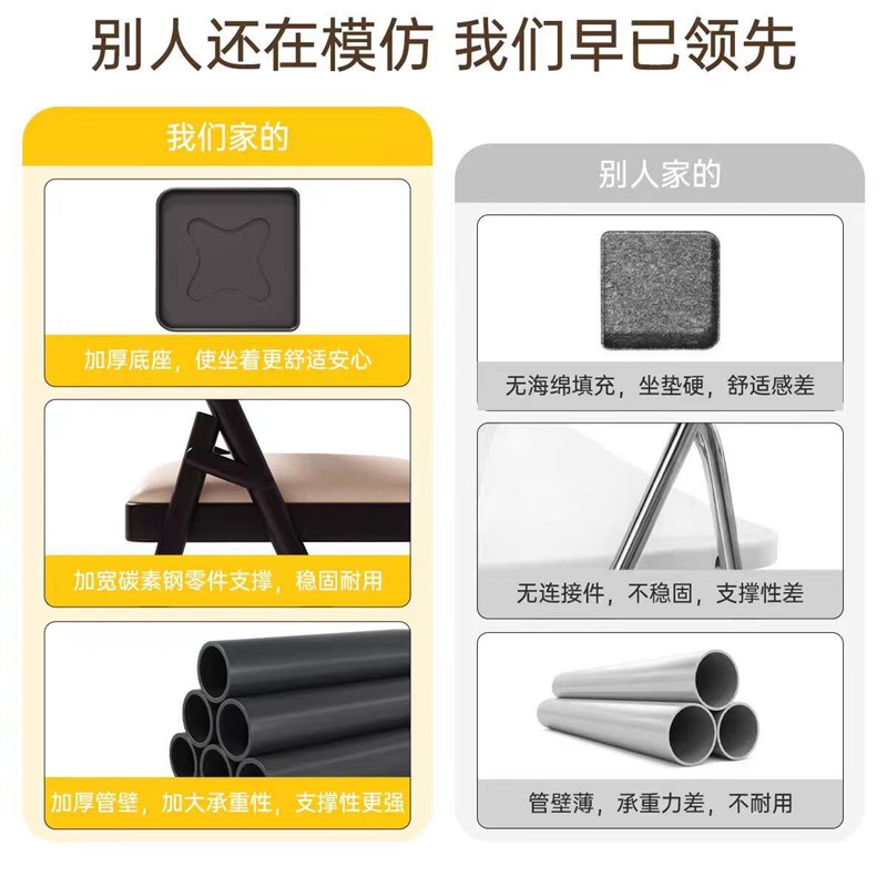 免安装办公会议椅电脑椅培训椅家用靠背折叠椅子学生宿舍凳子餐椅