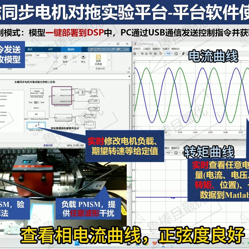 200W simulink自动代码生成 永磁同步电机对拖实验台套件