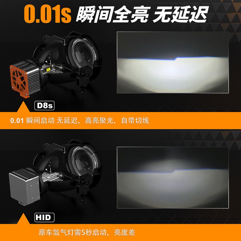 氙气灯改led汽车大灯超亮强光D3SD1SD5SD8SD2SD4S疝气灯泡激光D2H