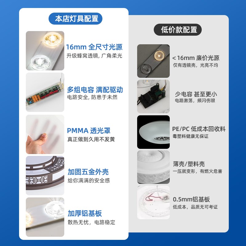 新中式客厅主灯2026新款正方形大灯LED卧室吸顶灯大尺寸中山灯具