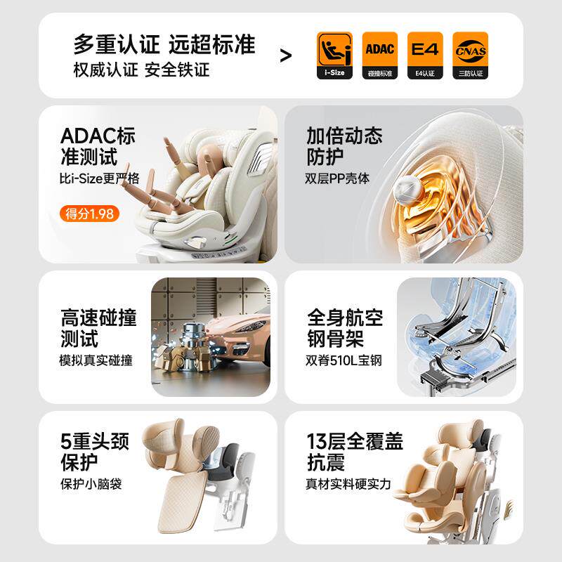 儿童安全座椅0-12岁360旋转通风加热汽车用座椅婴儿宝宝isize提篮