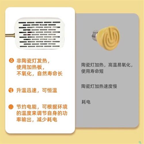 新款鹦鹉玄凤宠物保温灯鸟笼冬季保暖加热器恒温取暖箱窝过冬专用