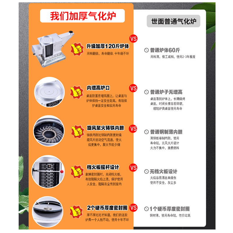 无烟气化炉农村家用烤火炉柴煤两用取暖炉室内煤炭炉子烧柴汽化炉