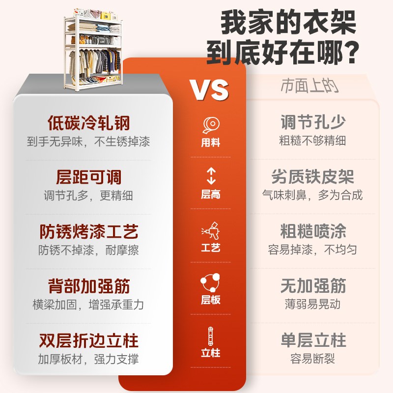 货架衣柜家用卧室出租房宿舍儿童衣物收纳简易组装落地角钢制衣架