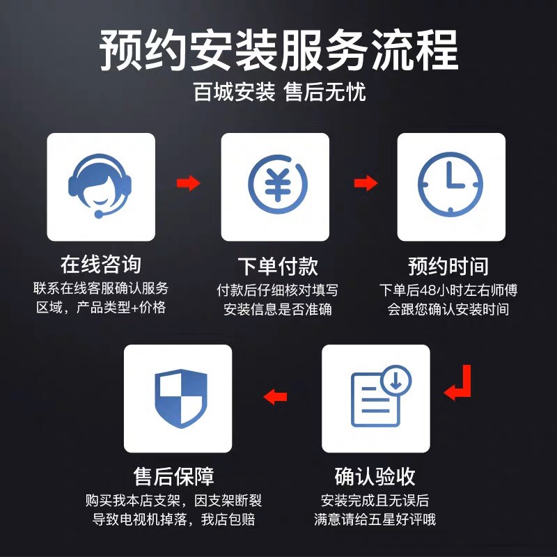 【全国安装服务】支持电视挂架/落地支架/大屏推车等打孔安装