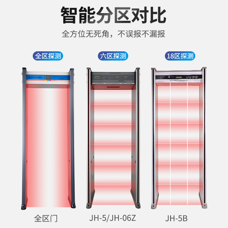 学校安检门单位高精度手机探测门地铁安防门工厂金属铜探测检查门