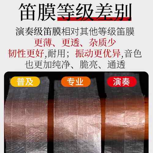 【演奏级】笛膜套装笛子竹笛专业芦苇膜和专用笛膜胶乐器配件