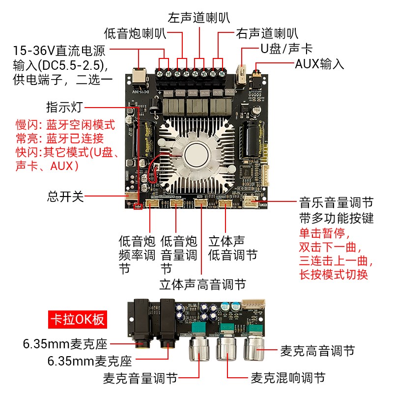 L1引线式大功率卡拉OK功放一体机2.1声道蓝牙功放板220W*2+350W