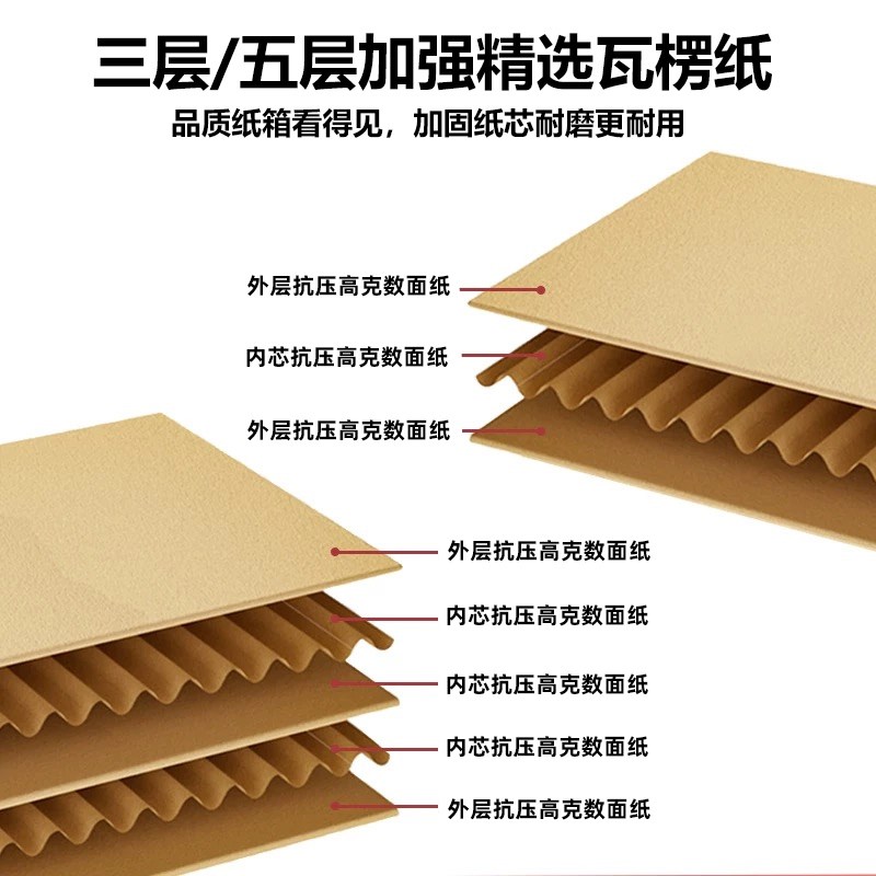纸箱邮政快递箱半高物流发货包装纸盒子加厚加硬正方形打包箱图片